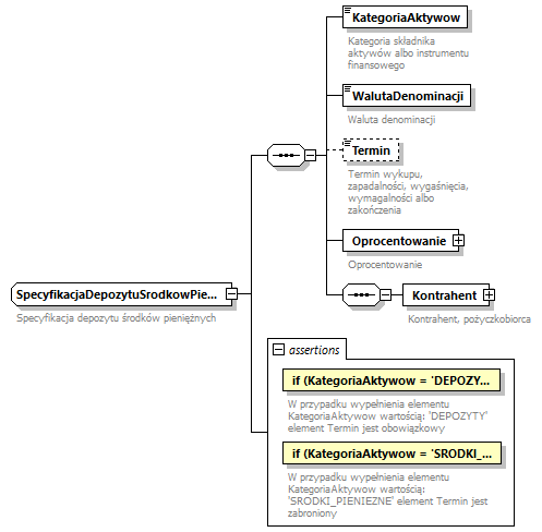 knf.fi.Transakcje_diagrams/knf.fi.Transakcje_p133.png