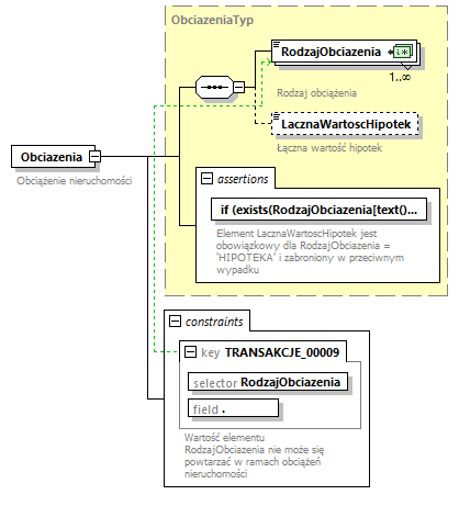 knf.fi.Transakcje_diagrams/knf.fi.Transakcje_p155.png