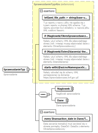 knf.fi.Transakcje_diagrams/knf.fi.Transakcje_p191.png