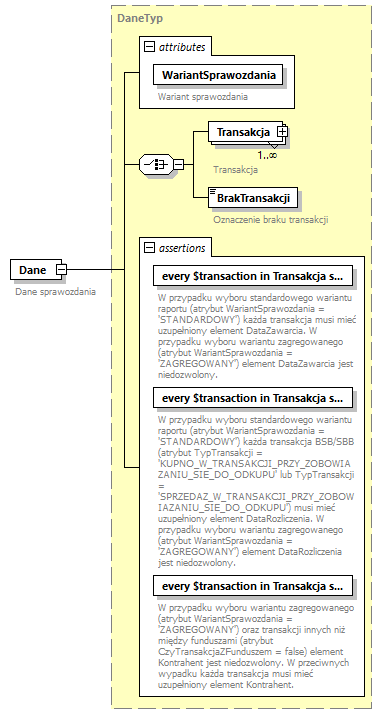 knf.fi.Transakcje_diagrams/knf.fi.Transakcje_p193.png