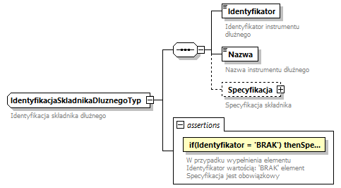 knf.fi.Transakcje_diagrams/knf.fi.Transakcje_p51.png