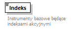 knf.fi.Transakcje_diagrams/knf.fi.Transakcje_p67.png