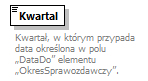 knf.fi.Transakcje_diagrams/knf.fi.Transakcje_p89.png