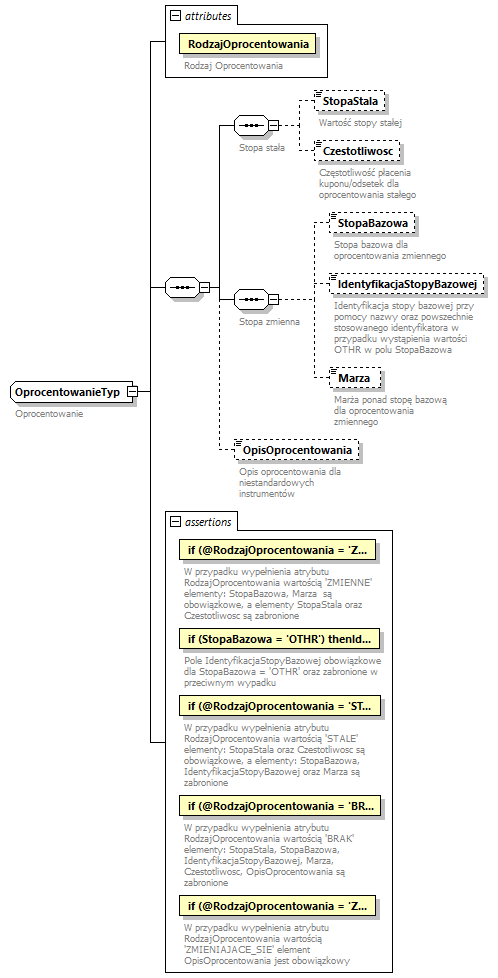 knf.fi.Transakcje_diagrams/knf.fi.Transakcje_p91.png