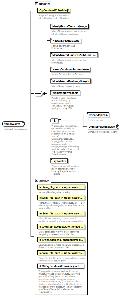 knf.fi.Kapitaly_diagrams/knf.fi.Kapitaly_p15.png