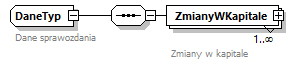 knf.fi.Kapitaly_diagrams/knf.fi.Kapitaly_p2.png