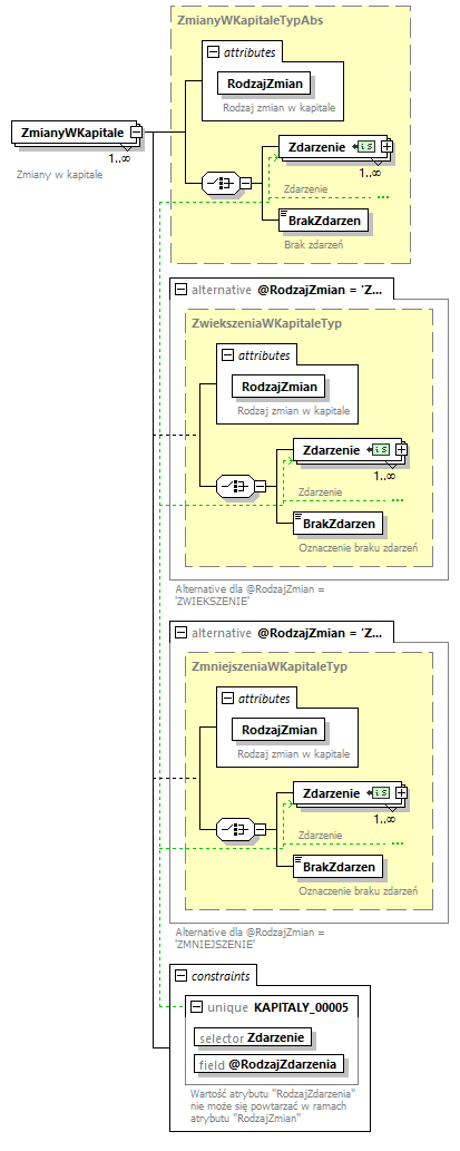 knf.fi.Kapitaly_diagrams/knf.fi.Kapitaly_p3.png