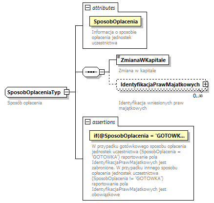 knf.fi.Kapitaly_diagrams/knf.fi.Kapitaly_p30.png