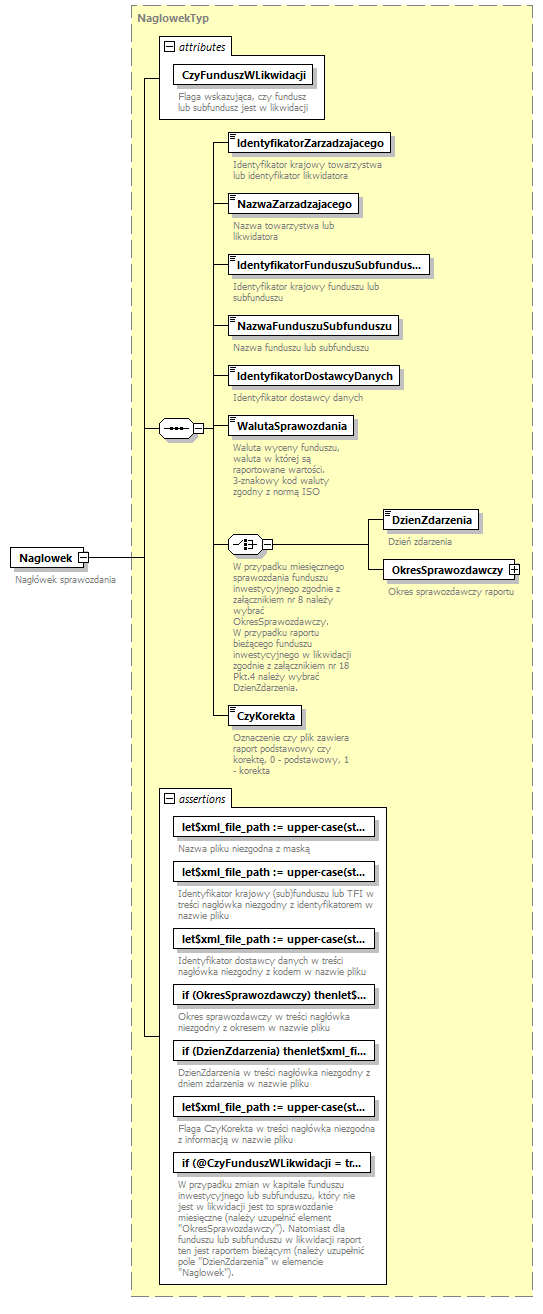 knf.fi.Kapitaly_diagrams/knf.fi.Kapitaly_p34.png