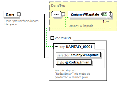 knf.fi.Kapitaly_diagrams/knf.fi.Kapitaly_p35.png