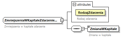 knf.fi.Kapitaly_diagrams/knf.fi.Kapitaly_p39.png