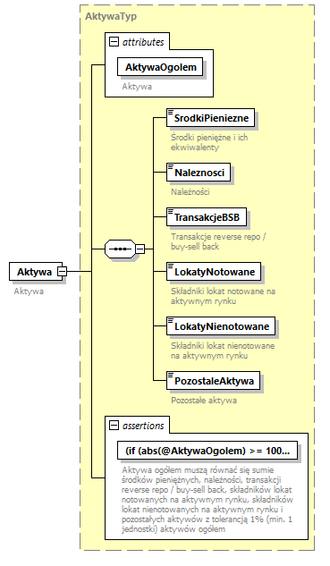 knf.fi.Bilans_diagrams/knf.fi.Bilans_p10.png