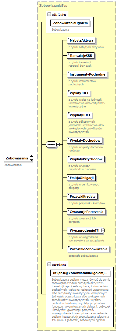 knf.fi.Bilans_diagrams/knf.fi.Bilans_p11.png