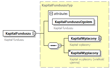 knf.fi.Bilans_diagrams/knf.fi.Bilans_p13.png