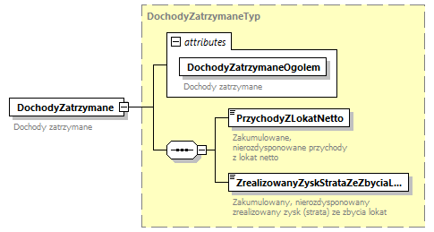 knf.fi.Bilans_diagrams/knf.fi.Bilans_p14.png