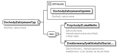 knf.fi.Bilans_diagrams/knf.fi.Bilans_p17.png