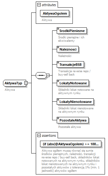 knf.fi.Bilans_diagrams/knf.fi.Bilans_p2.png