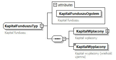 knf.fi.Bilans_diagrams/knf.fi.Bilans_p20.png