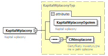 knf.fi.Bilans_diagrams/knf.fi.Bilans_p21.png