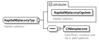 knf.fi.Bilans_diagrams/knf.fi.Bilans_p23.png