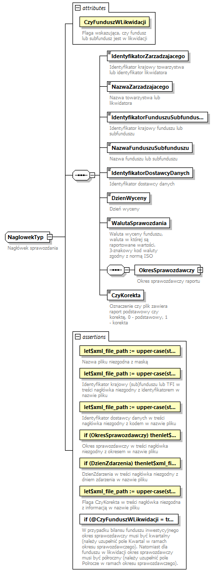 knf.fi.Bilans_diagrams/knf.fi.Bilans_p25.png