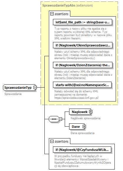 knf.fi.Bilans_diagrams/knf.fi.Bilans_p41.png