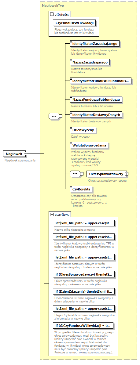 knf.fi.Bilans_diagrams/knf.fi.Bilans_p42.png