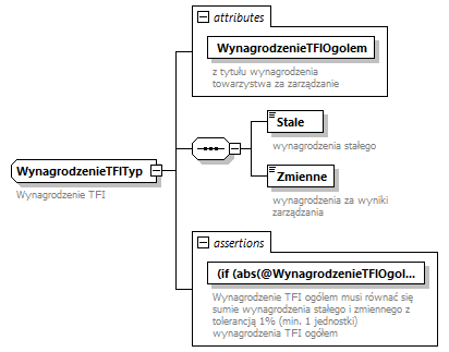 knf.fi.Bilans_diagrams/knf.fi.Bilans_p44.png