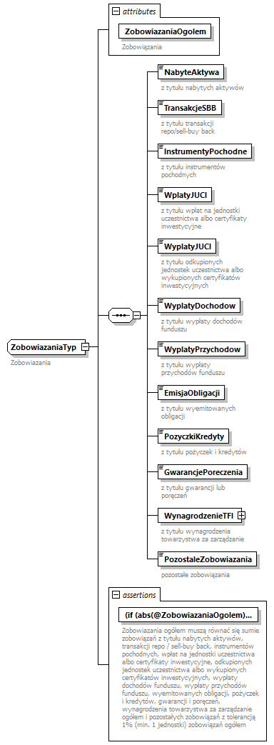 knf.fi.Bilans_diagrams/knf.fi.Bilans_p47.png