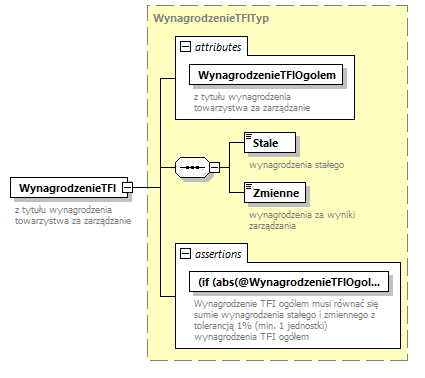 knf.fi.Bilans_diagrams/knf.fi.Bilans_p58.png