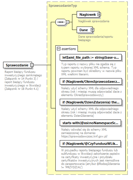 knf.fi.KapitalyFIZ_diagrams/knf.fi.KapitalyFIZ_p1.png