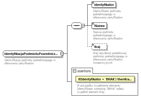 knf.fi.KapitalyFIZ_diagrams/knf.fi.KapitalyFIZ_p14.png