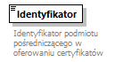 knf.fi.KapitalyFIZ_diagrams/knf.fi.KapitalyFIZ_p15.png