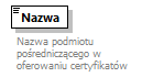 knf.fi.KapitalyFIZ_diagrams/knf.fi.KapitalyFIZ_p16.png