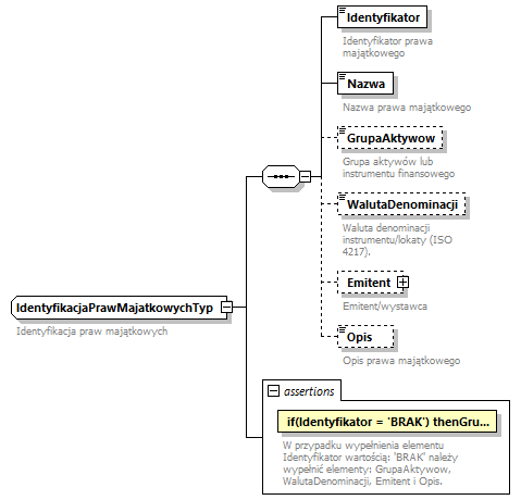 knf.fi.KapitalyFIZ_diagrams/knf.fi.KapitalyFIZ_p18.png