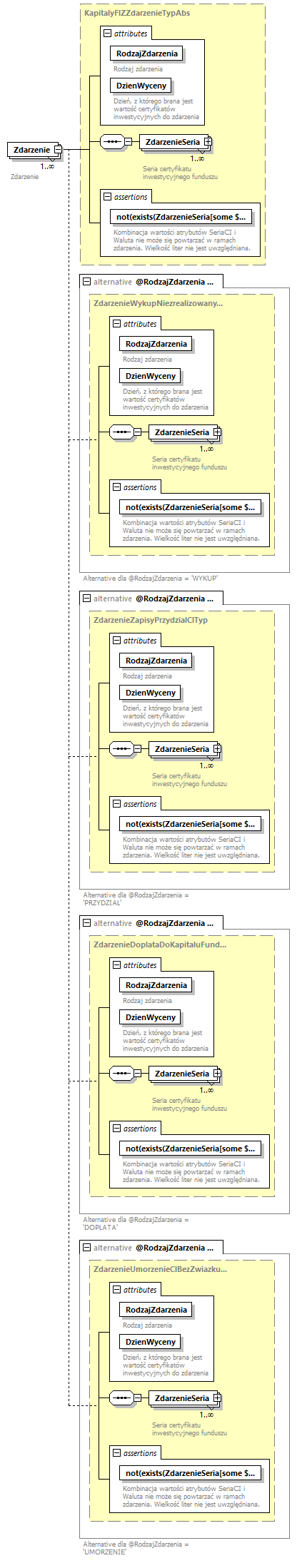 knf.fi.KapitalyFIZ_diagrams/knf.fi.KapitalyFIZ_p3.png