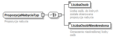 knf.fi.KapitalyFIZ_diagrams/knf.fi.KapitalyFIZ_p35.png