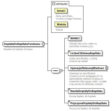 knf.fi.KapitalyFIZ_diagrams/knf.fi.KapitalyFIZ_p4.png