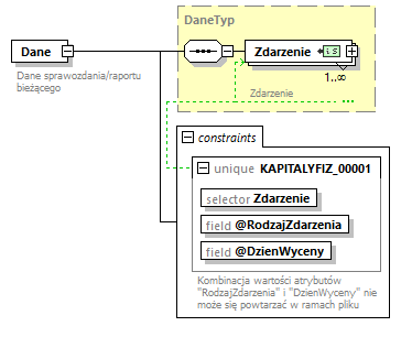 knf.fi.KapitalyFIZ_diagrams/knf.fi.KapitalyFIZ_p43.png