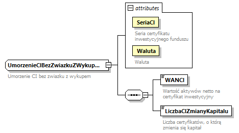 knf.fi.KapitalyFIZ_diagrams/knf.fi.KapitalyFIZ_p44.png