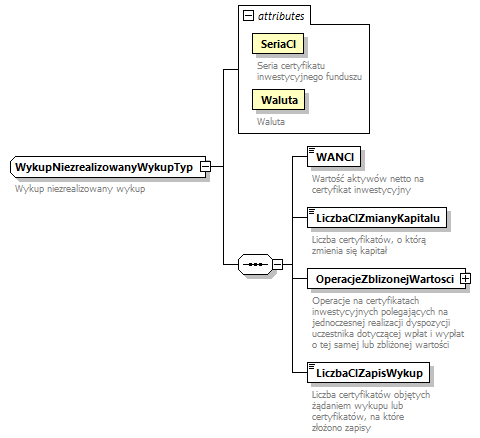 knf.fi.KapitalyFIZ_diagrams/knf.fi.KapitalyFIZ_p47.png