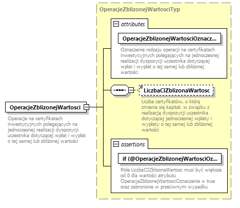 knf.fi.KapitalyFIZ_diagrams/knf.fi.KapitalyFIZ_p50.png