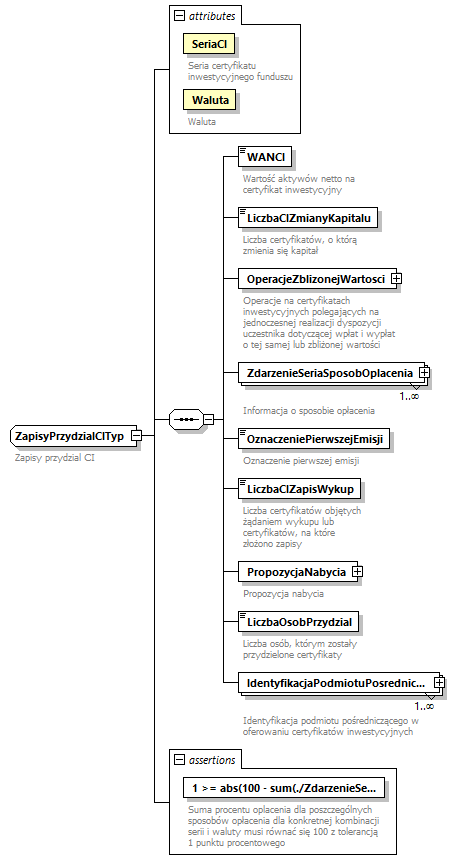 knf.fi.KapitalyFIZ_diagrams/knf.fi.KapitalyFIZ_p52.png