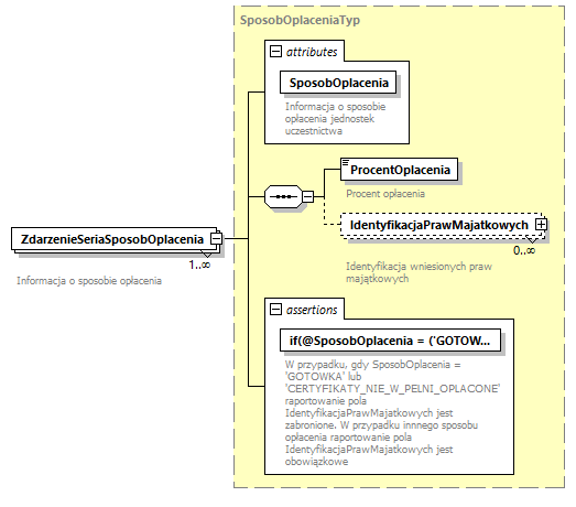 knf.fi.KapitalyFIZ_diagrams/knf.fi.KapitalyFIZ_p56.png