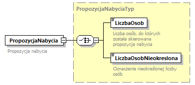 knf.fi.KapitalyFIZ_diagrams/knf.fi.KapitalyFIZ_p59.png