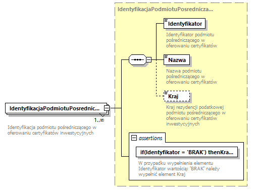 knf.fi.KapitalyFIZ_diagrams/knf.fi.KapitalyFIZ_p61.png