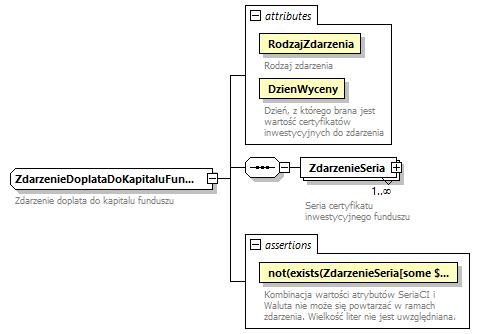 knf.fi.KapitalyFIZ_diagrams/knf.fi.KapitalyFIZ_p62.png