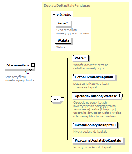 knf.fi.KapitalyFIZ_diagrams/knf.fi.KapitalyFIZ_p63.png