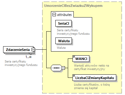 knf.fi.KapitalyFIZ_diagrams/knf.fi.KapitalyFIZ_p65.png