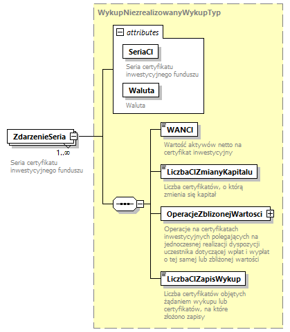 knf.fi.KapitalyFIZ_diagrams/knf.fi.KapitalyFIZ_p67.png